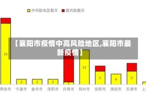 【襄阳市疫情中高风险地区,襄阳市最新疫情】