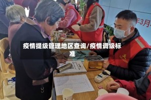 疫情提级管理地区查询/疫情调级标准
