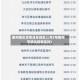衢州地区疫情通报峰值(2月5号衢州市肺炎疫情实时)