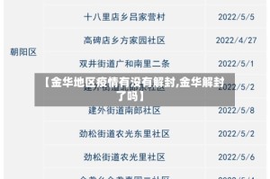 【金华地区疫情有没有解封,金华解封了吗】