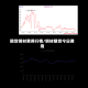 期货钢材费用行情/钢材期货今日费用