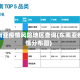东南亚疫情风险地区查询(东南亚疫情分布图)
