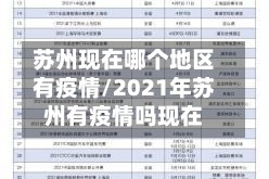 苏州现在哪个地区有疫情/2021年苏州有疫情吗现在