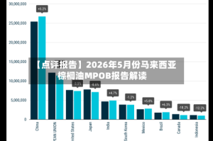 【点评报告】2026年5月份马来西亚棕榈油MPOB报告解读