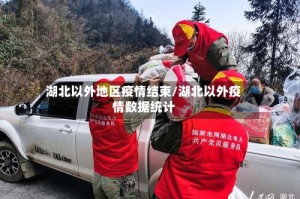 湖北以外地区疫情结束/湖北以外疫情数据统计
