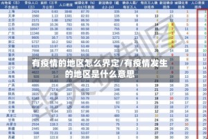 有疫情的地区怎么界定/有疫情发生的地区是什么意思