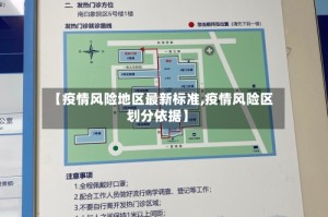 【疫情风险地区最新标准,疫情风险区划分依据】