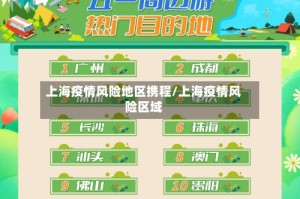 上海疫情风险地区携程/上海疫情风险区域