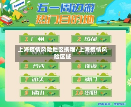 上海疫情风险地区携程/上海疫情风险区域
