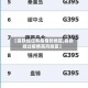 【高铁经过有疫情的地区,高铁经过疫情高风险区】