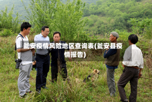 瓮安疫情风险地区查询表(瓮安县疫情报告)