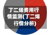 丁二烯费用行情监测(丁二烯行情分析)