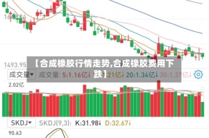 【合成橡胶行情走势,合成橡胶费用下跌】