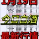 酒价内参5月21日费用发布：习酒君品小幅上涨1元