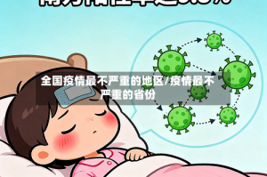 全国疫情最不严重的地区/疫情最不严重的省份