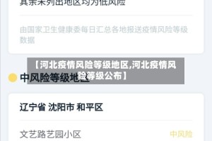【河北疫情风险等级地区,河北疫情风险等级公布】