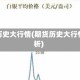 期货历史大行情(期货历史大行情分析)