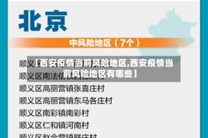 【西安疫情当前风险地区,西安疫情当前风险地区有哪些】