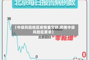 【中级风险地区疫情重灾吗,疫情中级风险区要求】