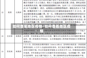 如何查某地区疫情/如何查看地区疫情