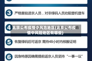 北京公布疫情中风险地区(北京公布疫情中风险地区有哪些)