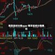 期货实时行情app/期货实时行情网站