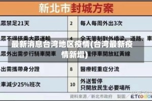 最新消息台湾地区疫情(台湾最新疫情新增)