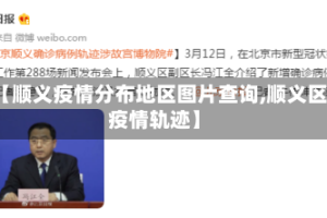 【顺义疫情分布地区图片查询,顺义区疫情轨迹】