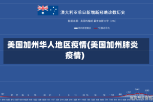 美国加州华人地区疫情(美国加州肺炎疫情)