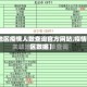 【地区疫情人数查询官方网站,疫情地区数据】