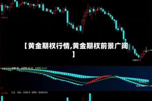 【黄金期权行情,黄金期权前景广阔】