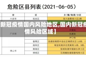 【新冠疫情国内风险地区,国内新冠疫情风险区域】