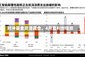 对冲基金灵活调仓，4月盈利创佳绩