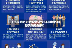 【不同地区对待疫情,针对不同地区的新冠肺炎防控】