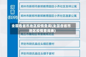 全国各省市地区疫情查询(全国各省市地区疫情查询表)