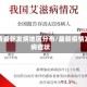 疫情最新发病地区分布/最新疫情发病症状