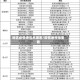 地区疫情通告从哪看/疫情通报哪里看