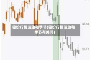 铅价行情波动和季节(铅价行情波动和季节有关吗)