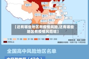 【还有哪些地区有疫情风险,还有哪些地区有疫情风险呢】