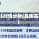 豆粕1905行情分析(豆粕实时行情)