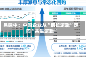 吕建中：中国企业从“增长逻辑”走向“共生逻辑”