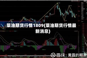 菜油期货行情1809(菜油期货行情最新消息)