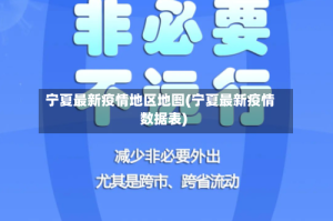 宁夏最新疫情地区地图(宁夏最新疫情数据表)