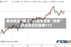 澳洲就业“爆冷”vs日本贸易“逆袭”，澳元兑日元跌破113