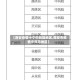 【西安疫情十个中风险地区,西安市疫情中风险地区】