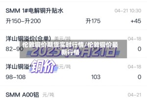 伦敦铜价期货实时行情/伦敦铜价最新行情