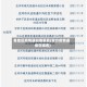 各地区疫情通知哪里看(官方疫情通报在哪看)