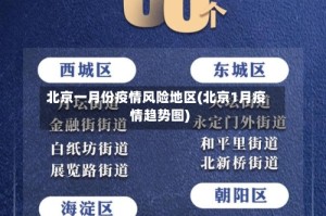 北京一月份疫情风险地区(北京1月疫情趋势图)