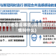 疫情流行地区是哪些(现在流行的疫情叫什么)
