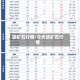 铁矿石行情/今天铁矿石行情